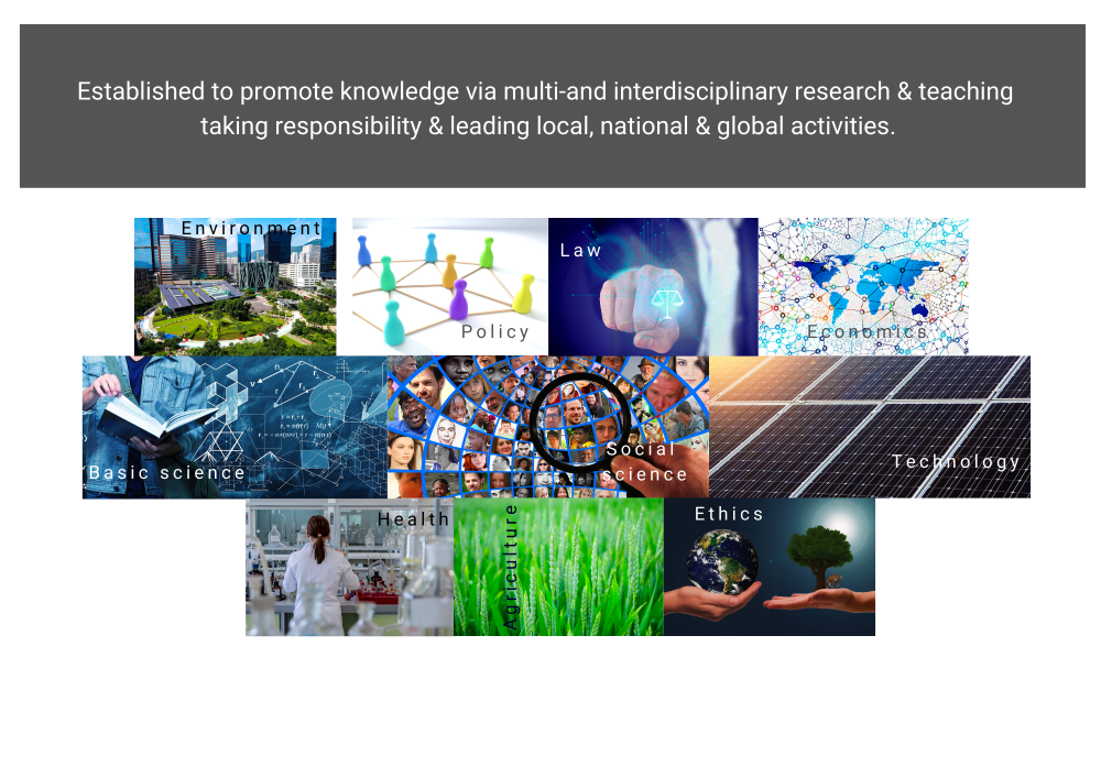 about image