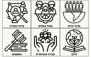 חטיבה