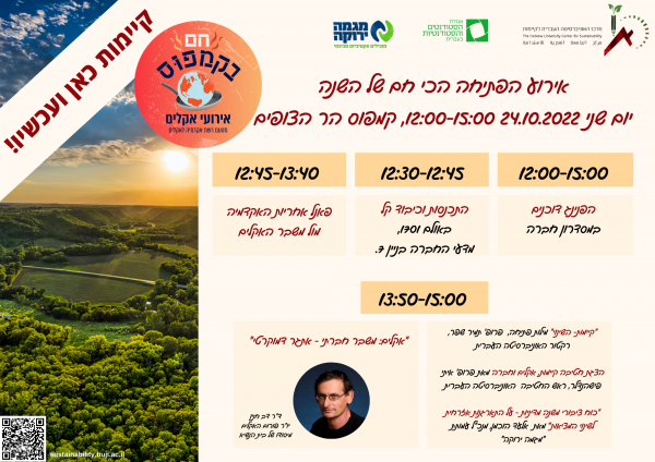 קיימות כאן ועכשיו
